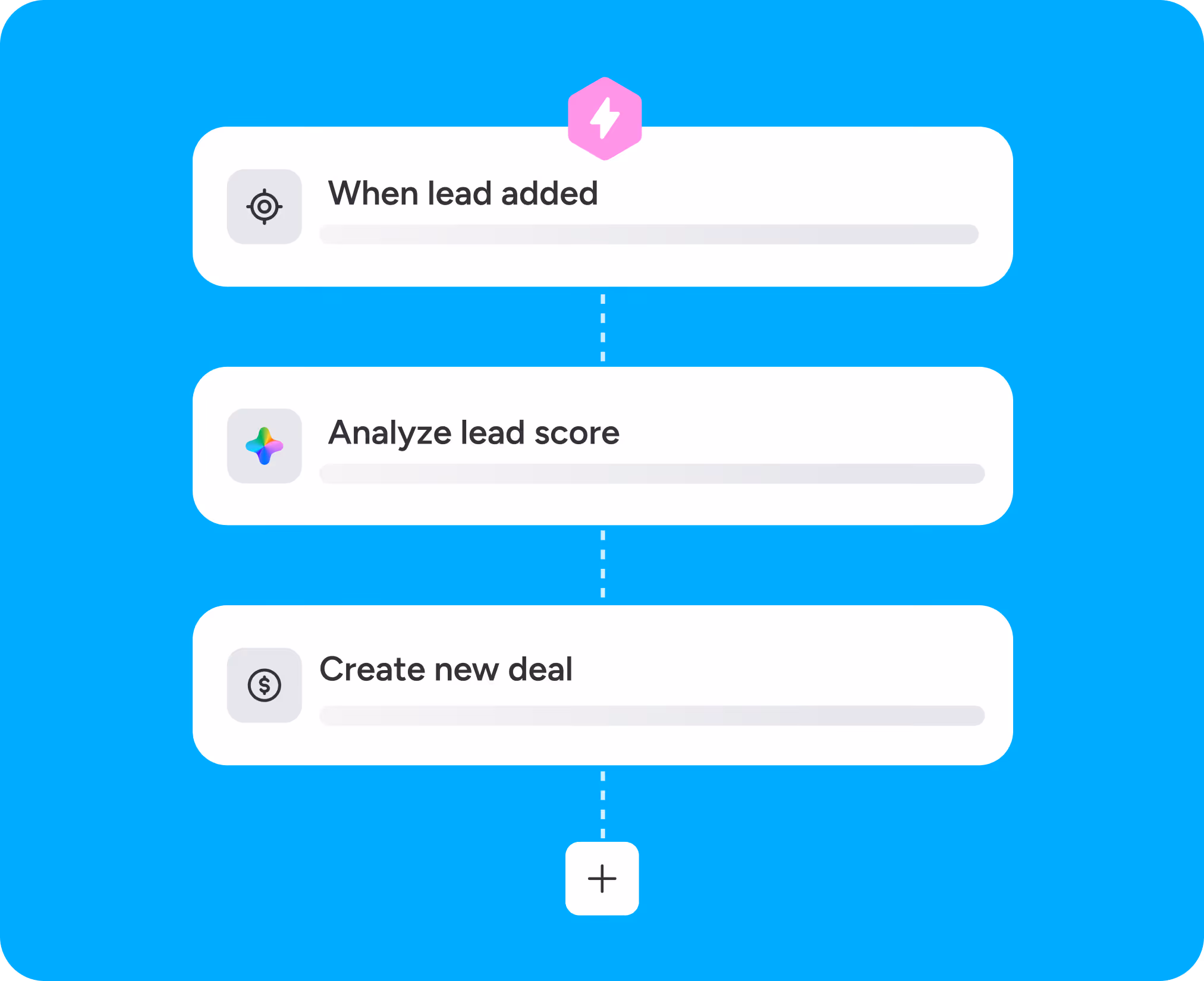 Journeys that run themselves.: Automations & journeys
