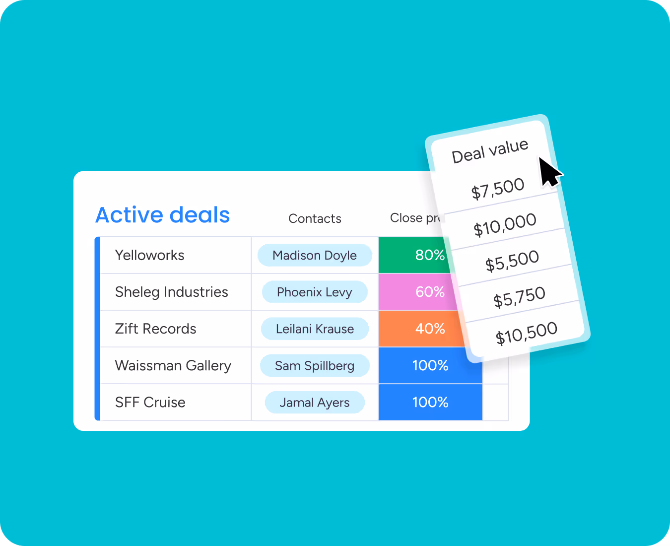 Customize flows in minutes, not days.: No-code customization
